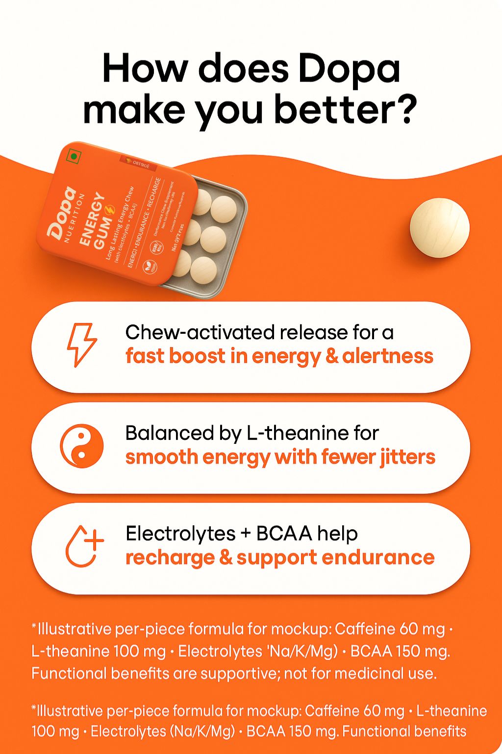 Energy Gum — Mint (12 Pieces) | Caffeine + Taurine + Guarana