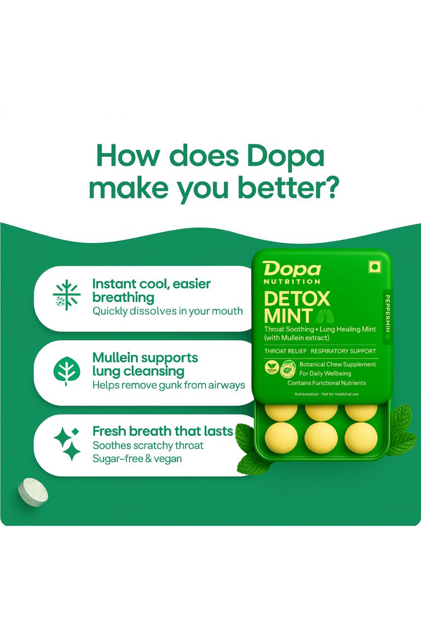 Herbal Detox Gum — Mint (12 Pieces) | Milk Thistle + Dandelion