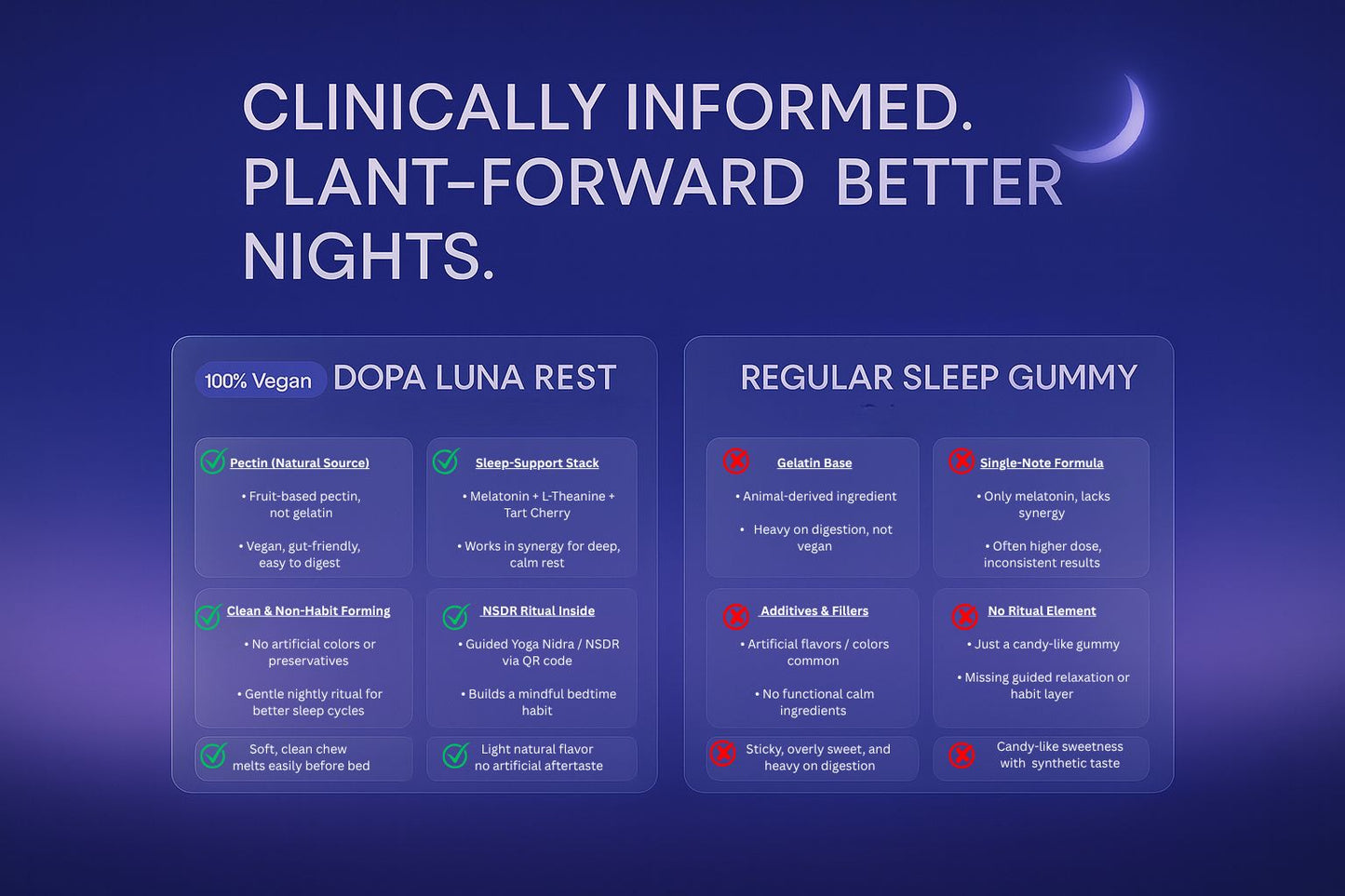 Luna Rest — Melatonin Sleep Gummies (30 Gummies)